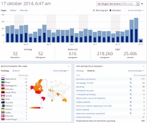 Vastleggen in volledig scherm 17102014 64746.bmp